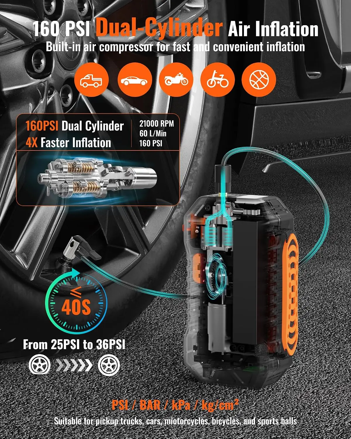3000A Peak Jump Starter met lu - Portable Jump Starter recensie en prijs
