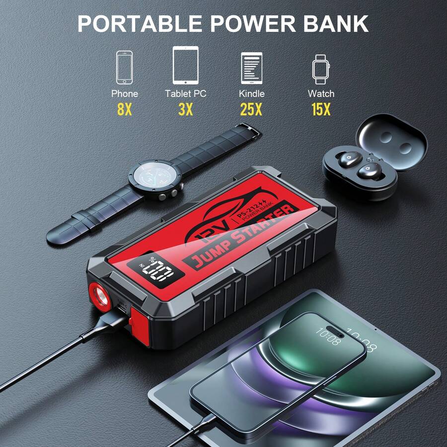 8000A Auto Startkabels, 12V St - Portable Jump Starter recensie en prijs
