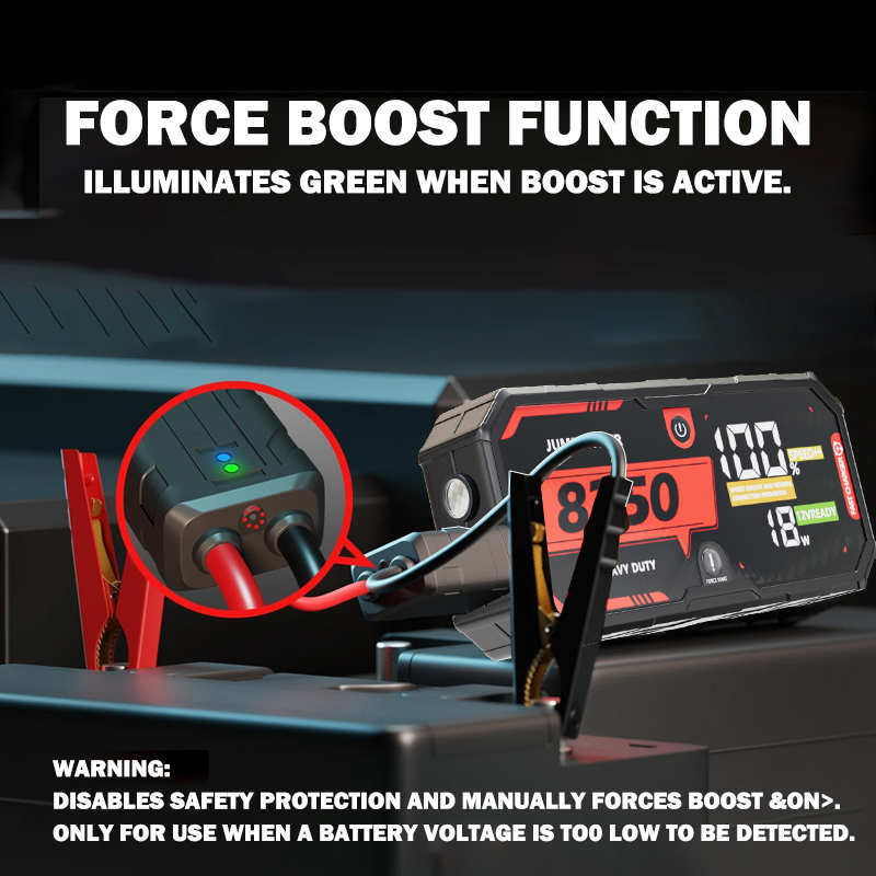 8250A 12V Auto Starthulp Draag - Portable Jump Starter recensie en prijs