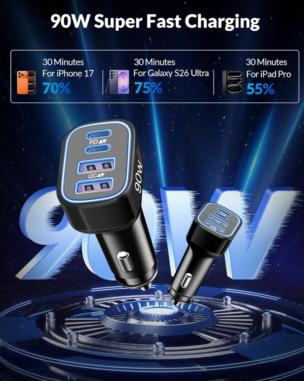 90W 4-poorts snelle USB-C auto - Car Accessories Qc recensie en prijs